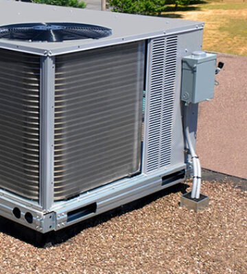AC Package Unit AC Package Unit